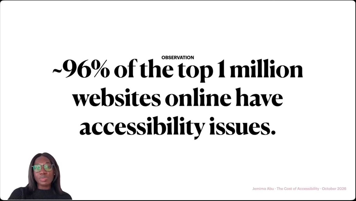 Observation: approximately 96% of the top one million websites have accessibility issues.