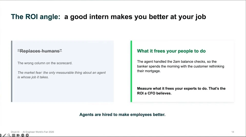 Two panels contrast replacing humans with measuring what agents free employees to do, illustrated by a banking example.