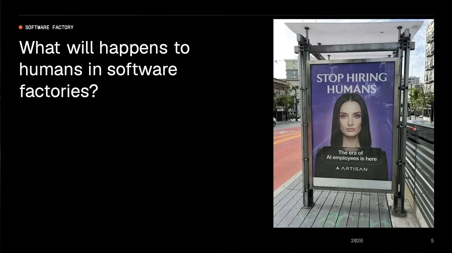 A question about humans in software factories appears beside a photograph of an advertisement saying stop hiring humans.