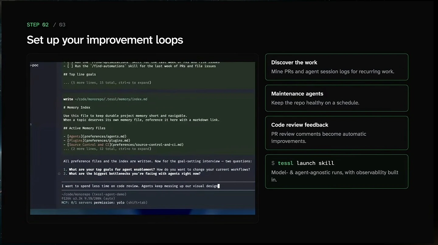 An embedded terminal demo asks about agent goals and bottlenecks alongside the improvement-loops slide.
