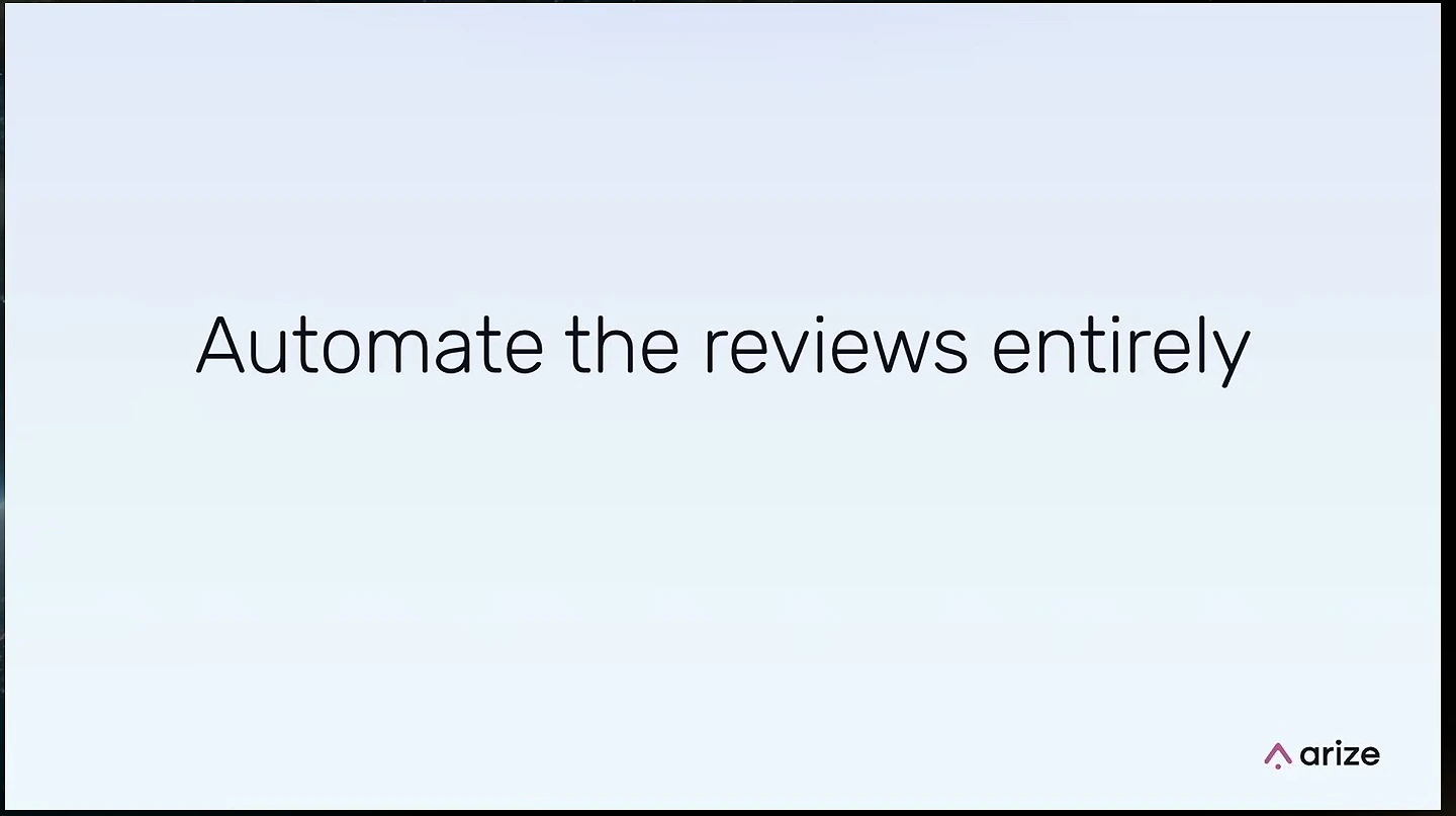 Slide stating, “Automate the reviews entirely.”