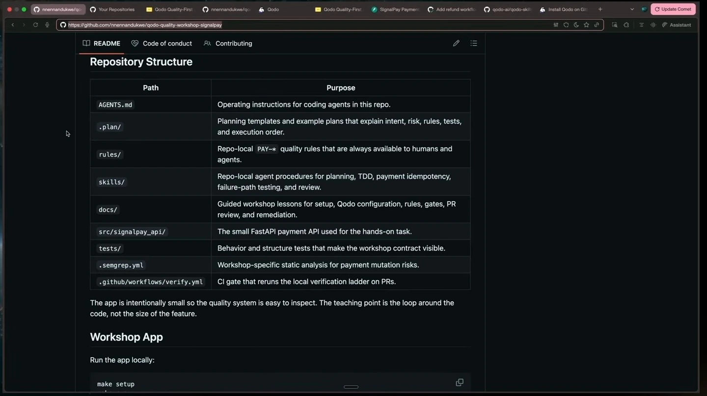 README table describes the repository's planning, rules, skills, application, tests, and verification files.