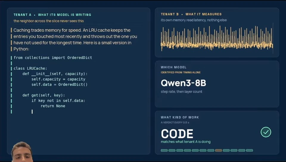 A cache code example appears beside a timing trace, a Qwen3-8B identification, and a code-work verdict.