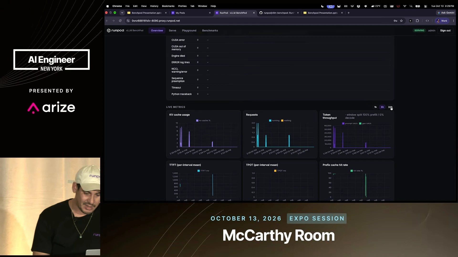 BenchPod dashboard with the six-hour range selected, showing cache usage, requests, token throughput, and partially visible latency and cache-hit charts.