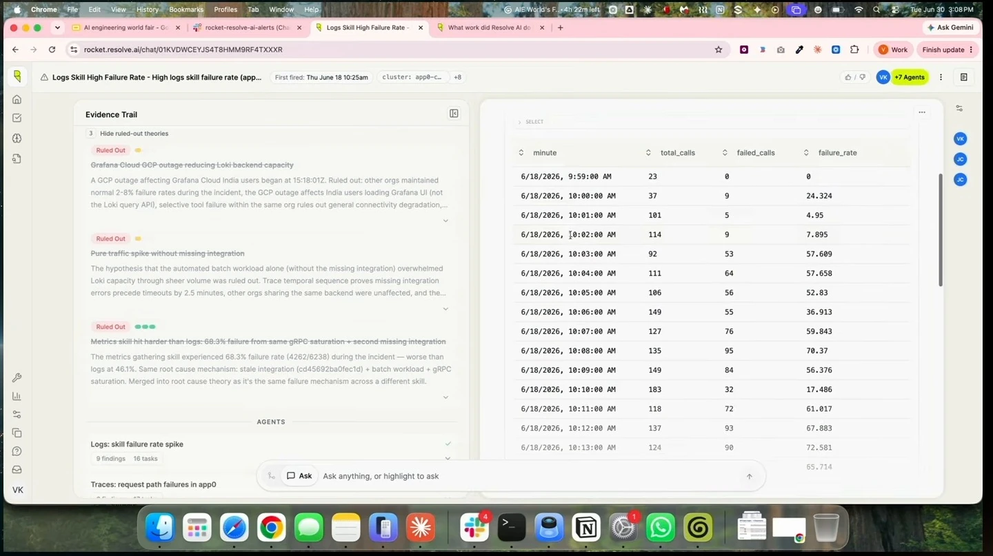 Resolve evidence trail showing ruled-out theories beside a table of failure rates over time.
