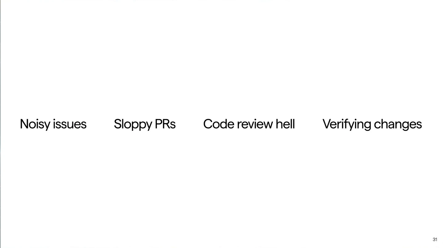 Four challenges: noisy issues, sloppy pull requests, code review, and verifying changes.