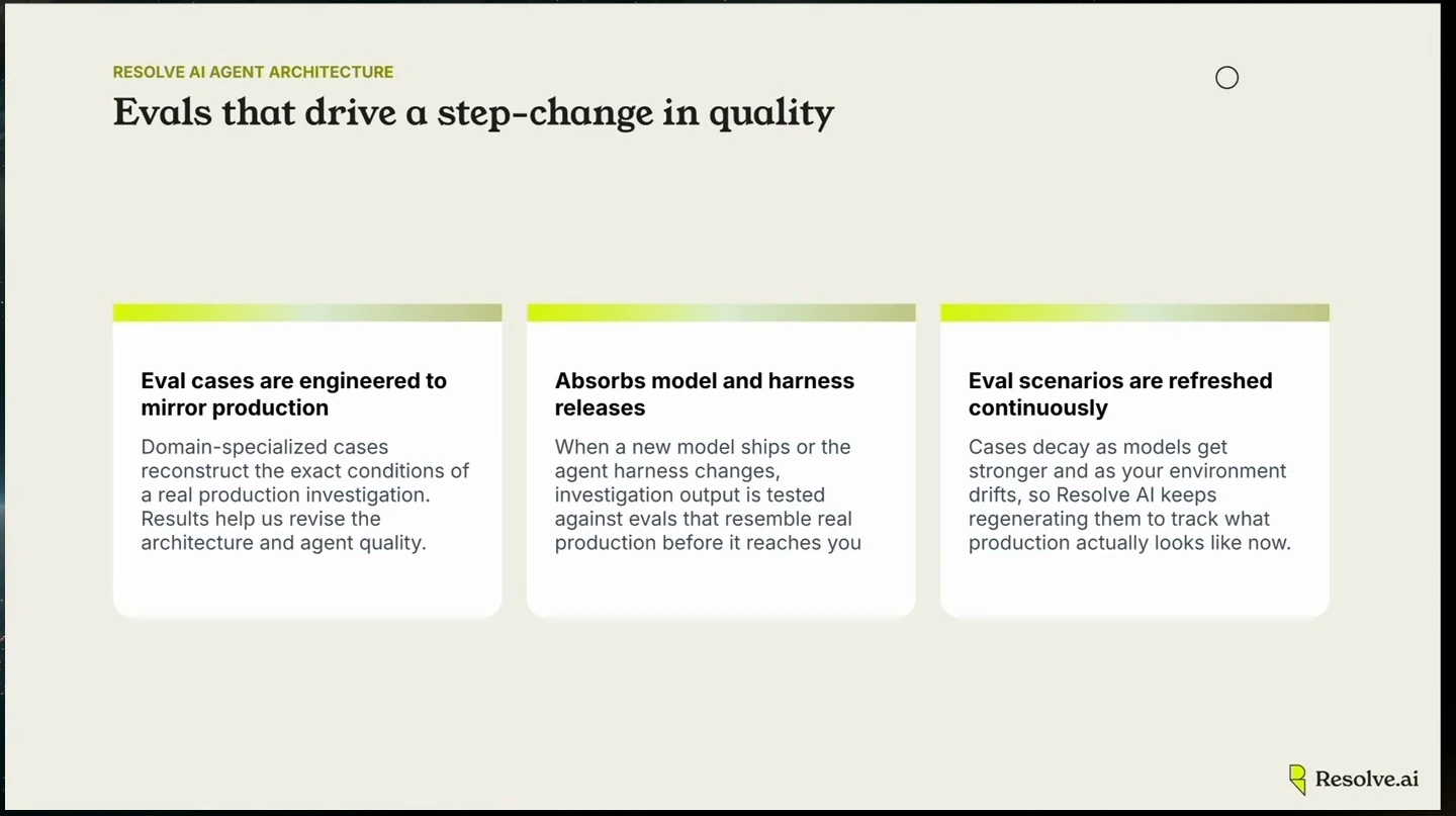 Slide presents production-like evaluation cases, release testing, and continuously refreshed scenarios.
