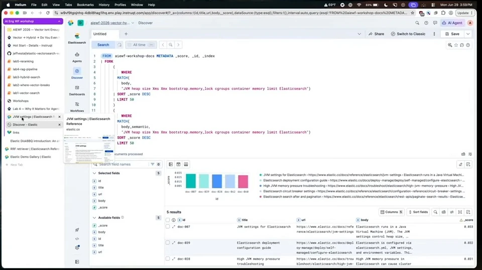 Elasticsearch Discover shows a query and five search results.
