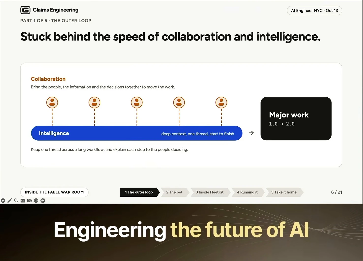 People collaborate along a continuous intelligence thread leading to major work.