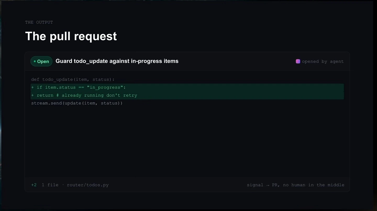 Pull request adds a guard for an item already marked in progress.