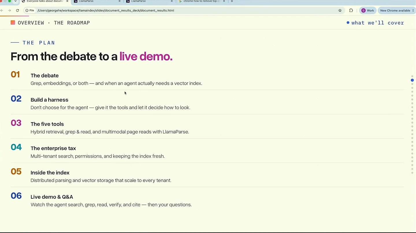 Six-part agenda covering retrieval approaches, tools, enterprise challenges, indexing, and a demo.