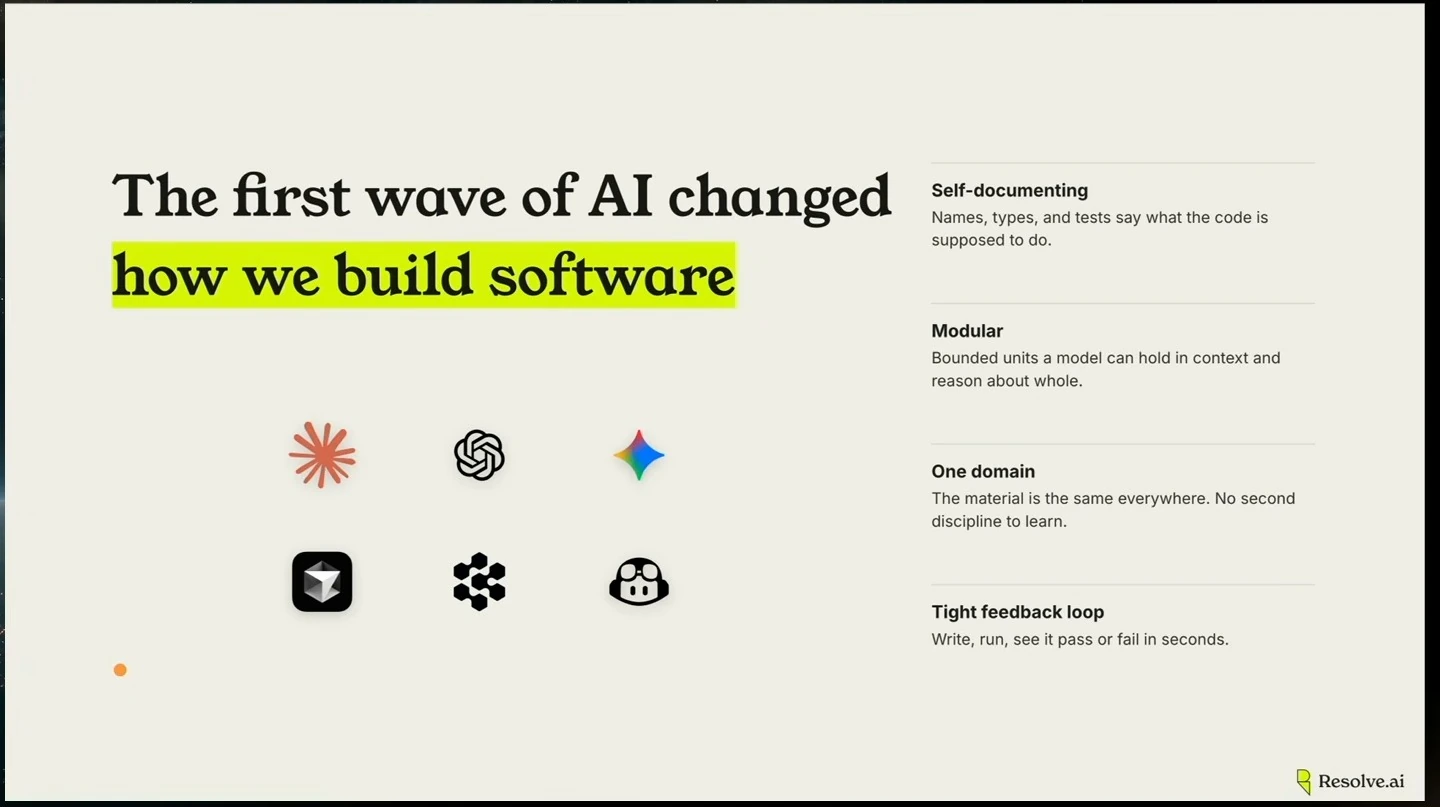 Slide lists four characteristics of coding: self-documenting, modular, one domain, and a tight feedback loop.