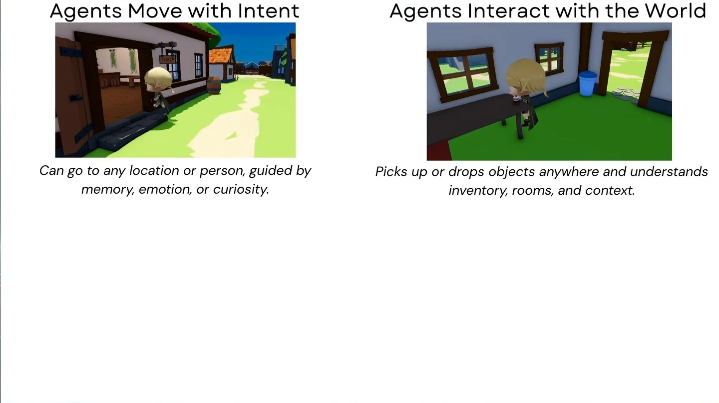 Two game scenes illustrate agents moving toward locations and interacting with objects and their environment.