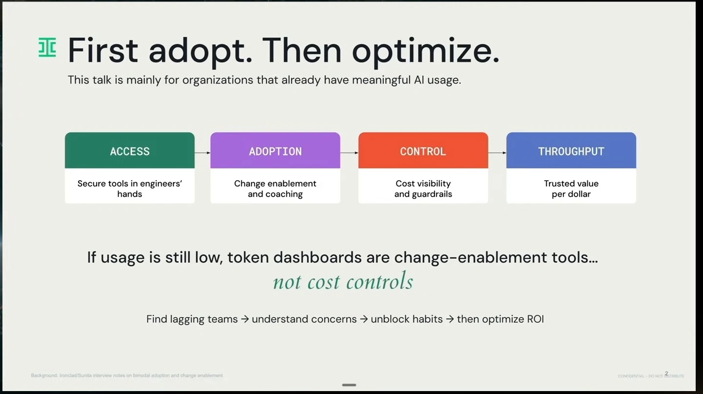 A sequence from access and adoption through control to trusted throughput; low usage calls for change enablement.