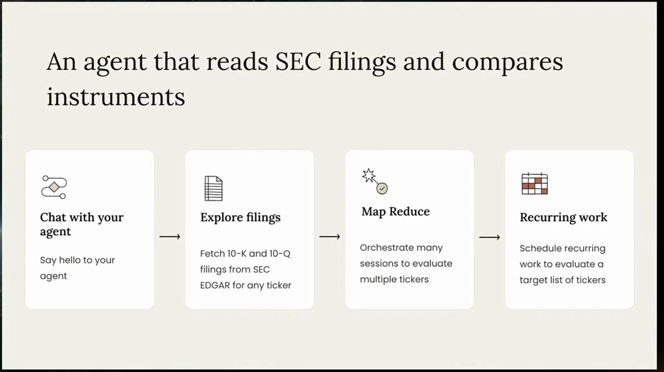 Research desk: chat, filings, map-reduce and recurring work — recorded presentation