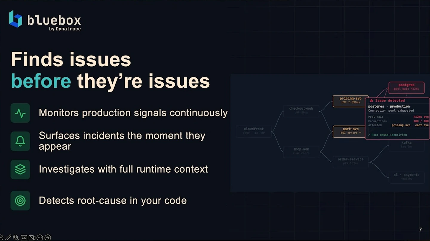 Bluebox lists production monitoring, incident detection, investigation and root-cause identification beside an issue highlighted on a service map.