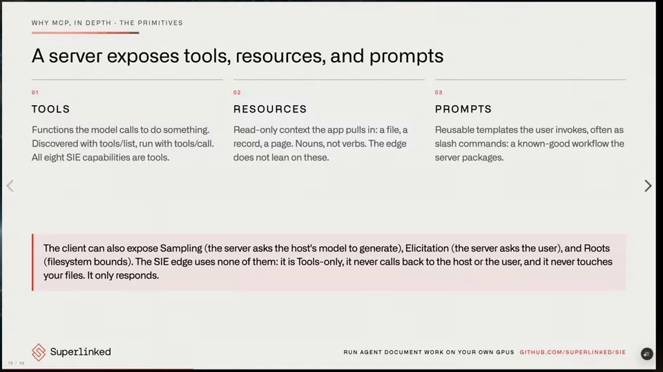 Three columns describe tools, resources, and prompts; a note says the SIE edge exposes tools only.