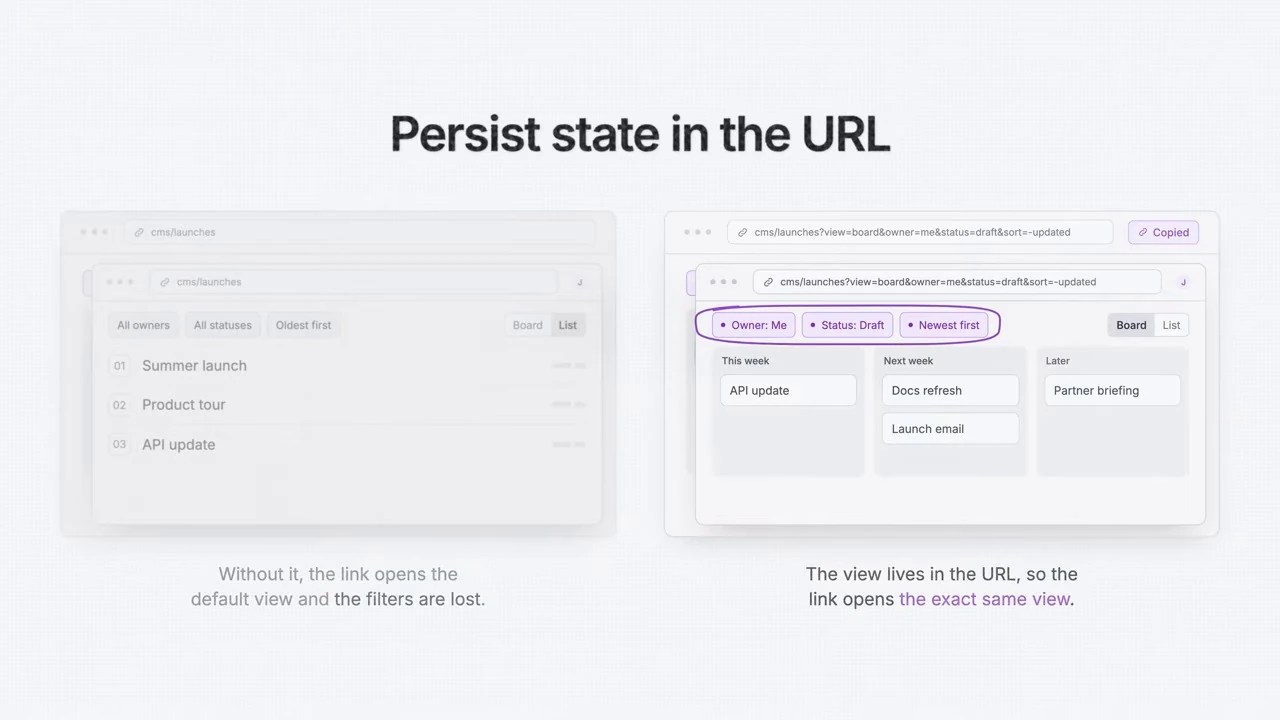 A shared board view retains its owner, status, and sort filters, highlighted on the slide.
