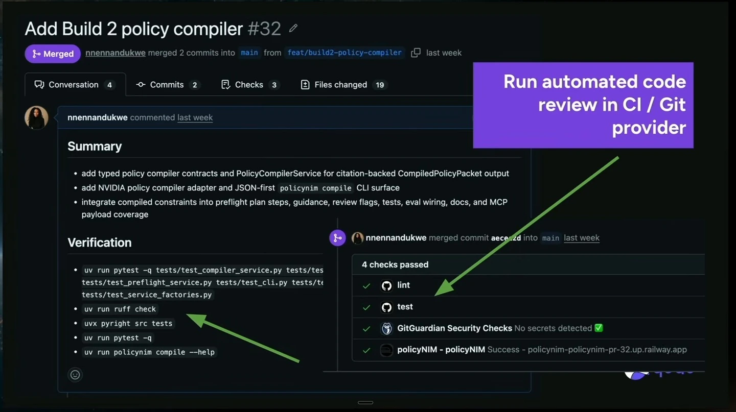 A pull request screenshot highlights verification commands and passing automated checks.