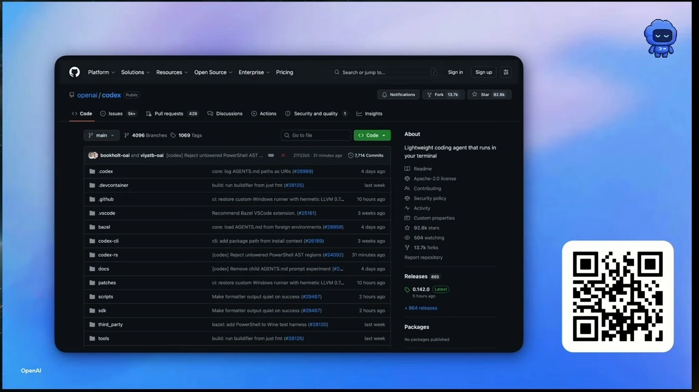 A GitHub repository page for Codex appears beside a QR code.