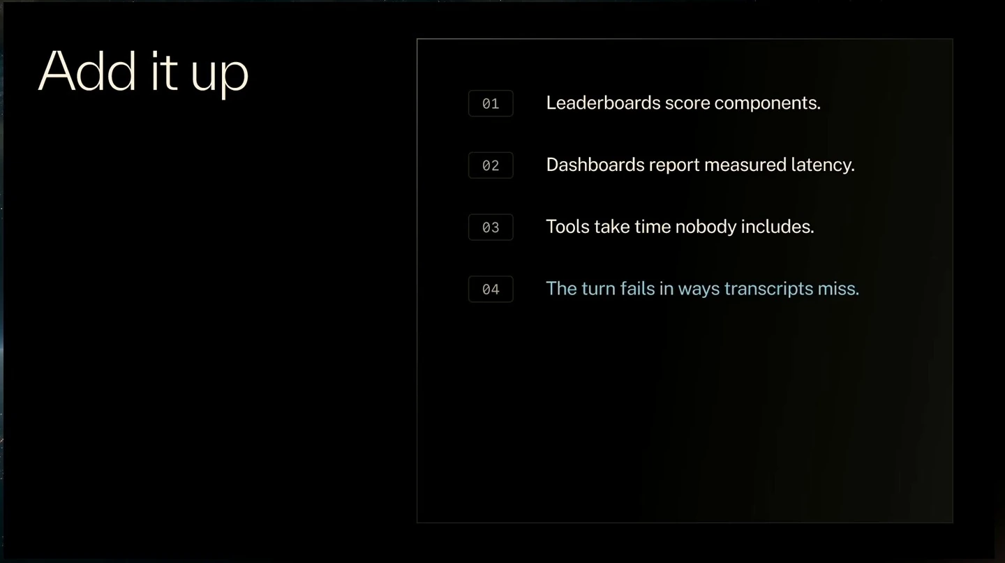 Four points explain why component scores, measured latency, tool time and transcripts do not capture the whole conversation.