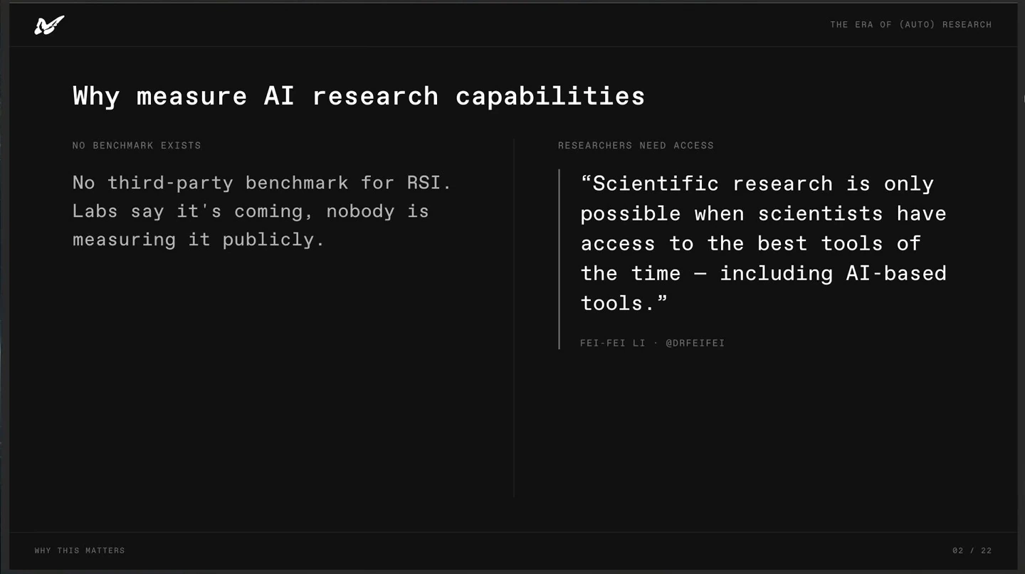 Two columns describe the lack of a public RSI benchmark and the importance of researchers accessing AI tools.