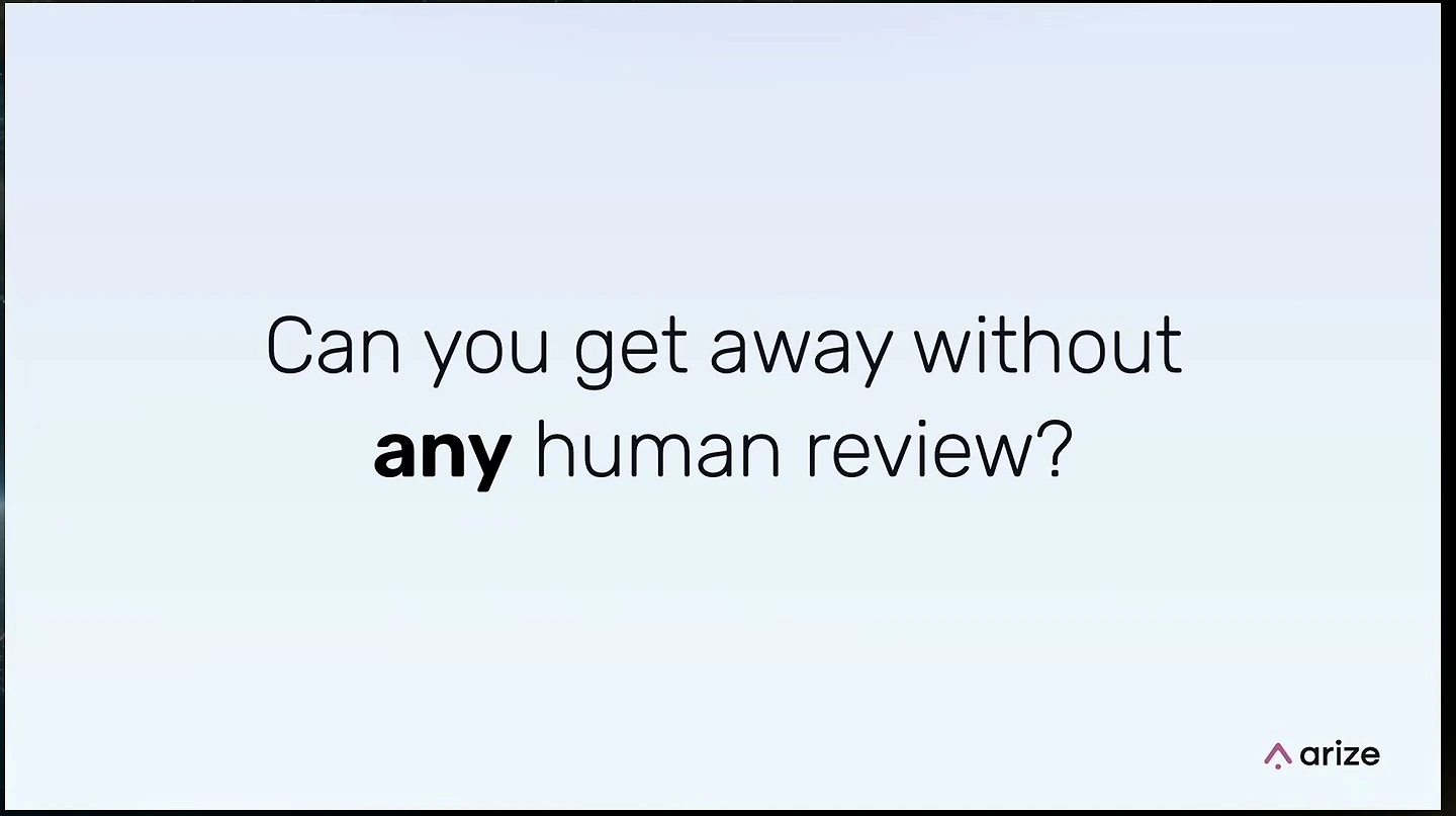 Slide asks whether any human review can be avoided.