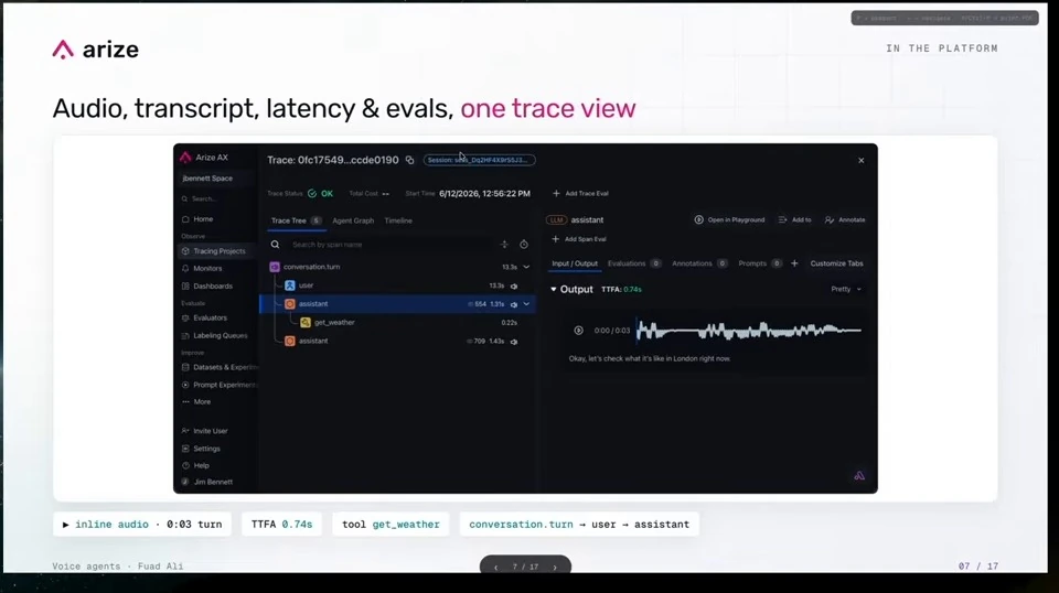 A platform trace view shows a conversation tree and an audio waveform with playback and latency information.