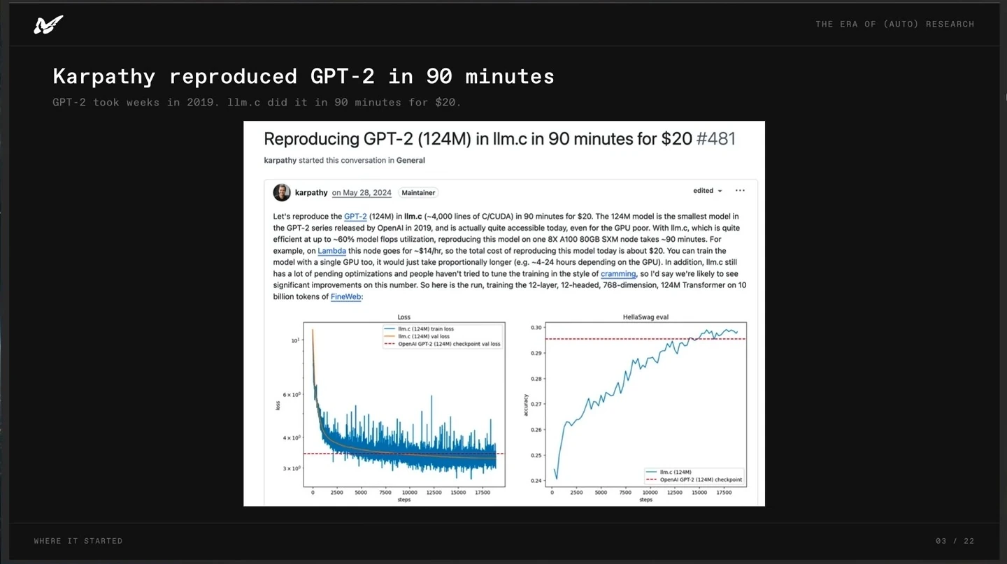 A slide shows a GitHub discussion about reproducing GPT-2 in 90 minutes for $20, with loss and evaluation charts.