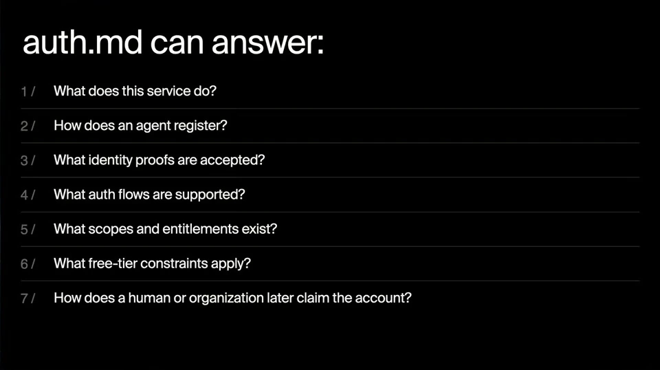 Seven questions cover service purpose, registration, identity proofs, authentication, entitlements, free-tier limits, and account claims.