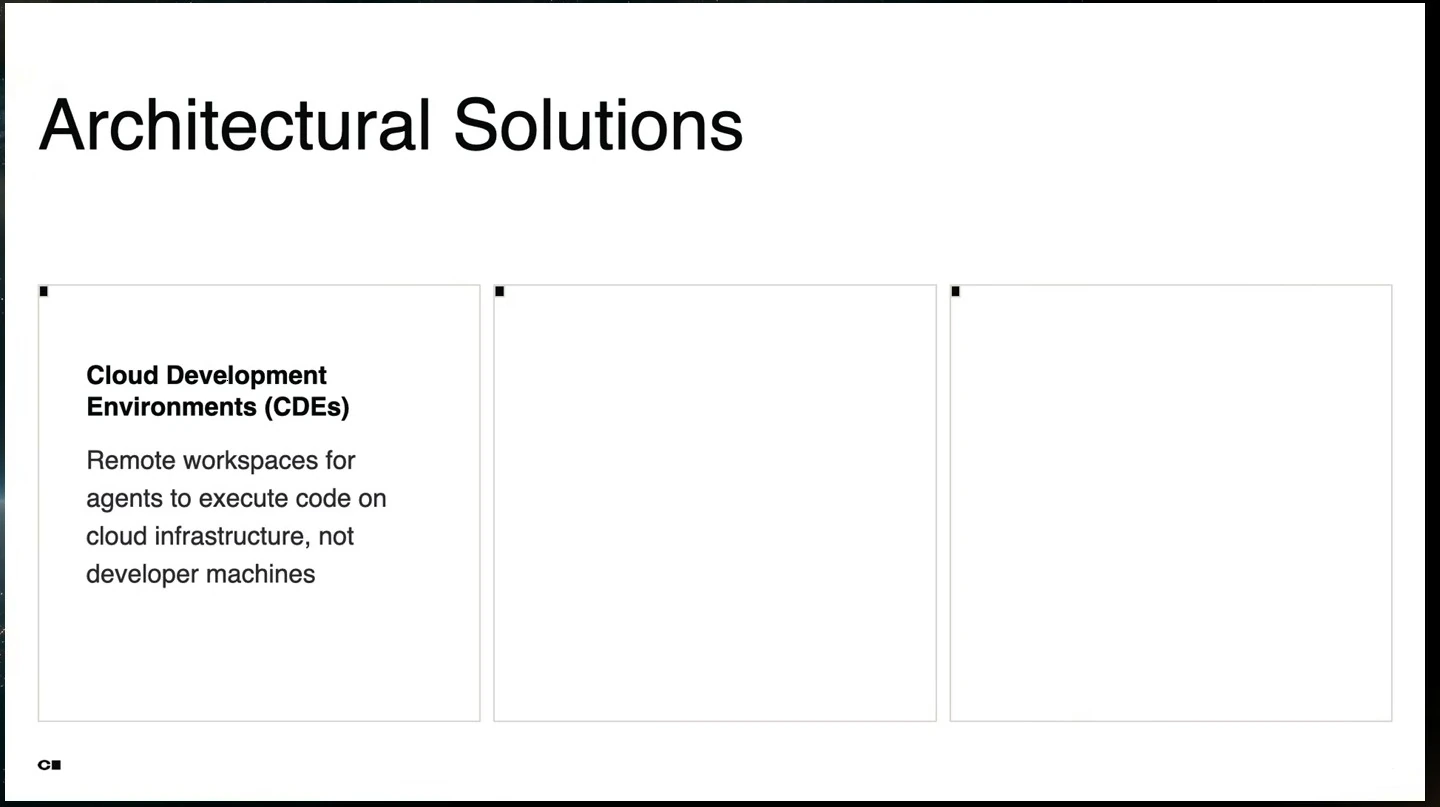 Architectural solutions slide defining cloud development environments as remote workspaces for agents to execute code.