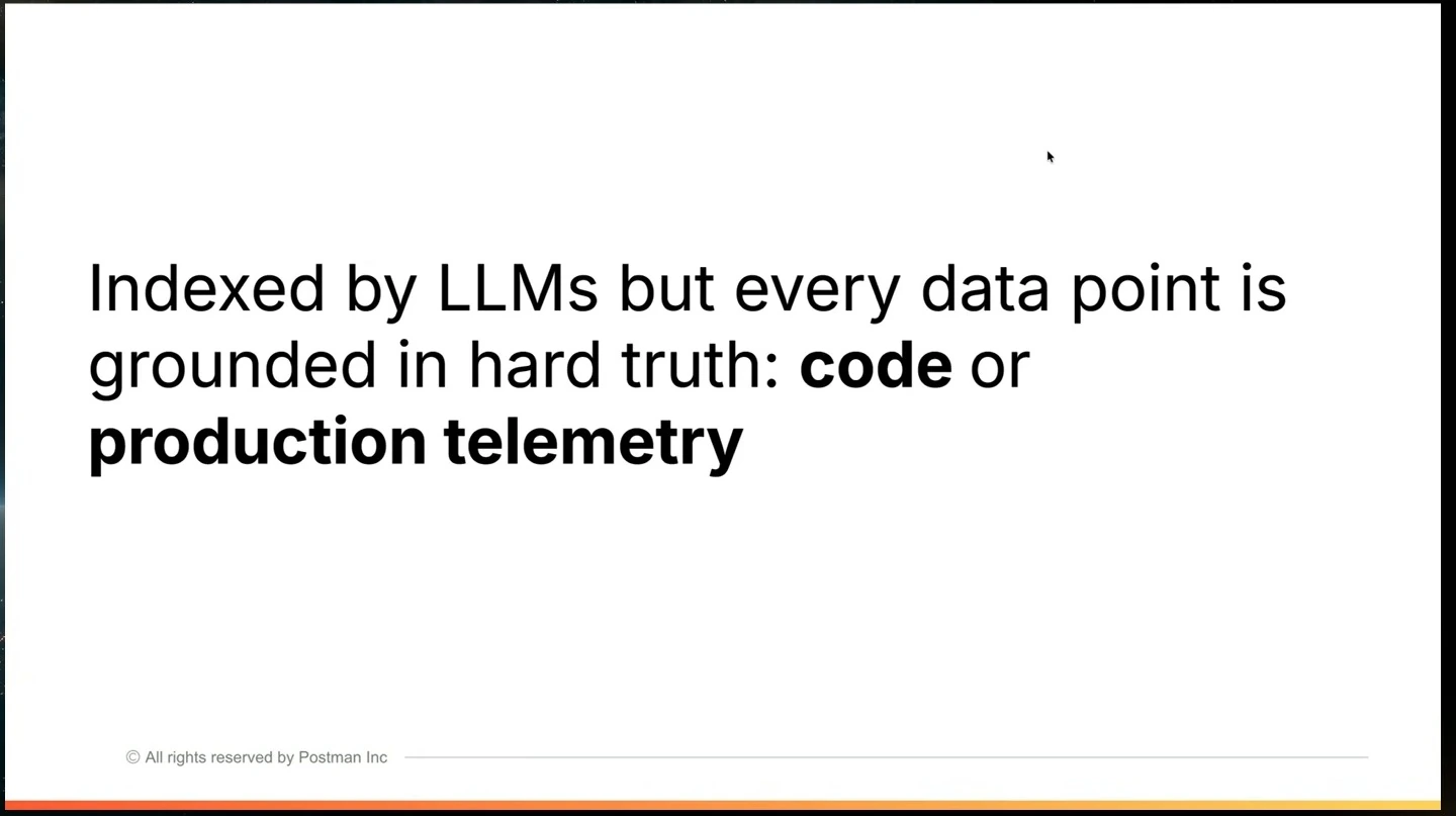 Data indexed by LLMs is grounded in code or production telemetry.
