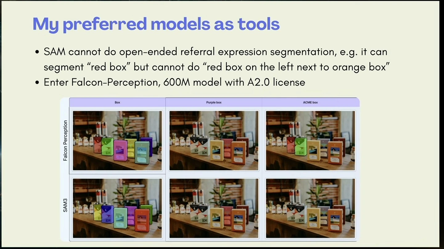 A slide presents Falcon-Perception and compares its segmentation examples with SAM3 across three box prompts.