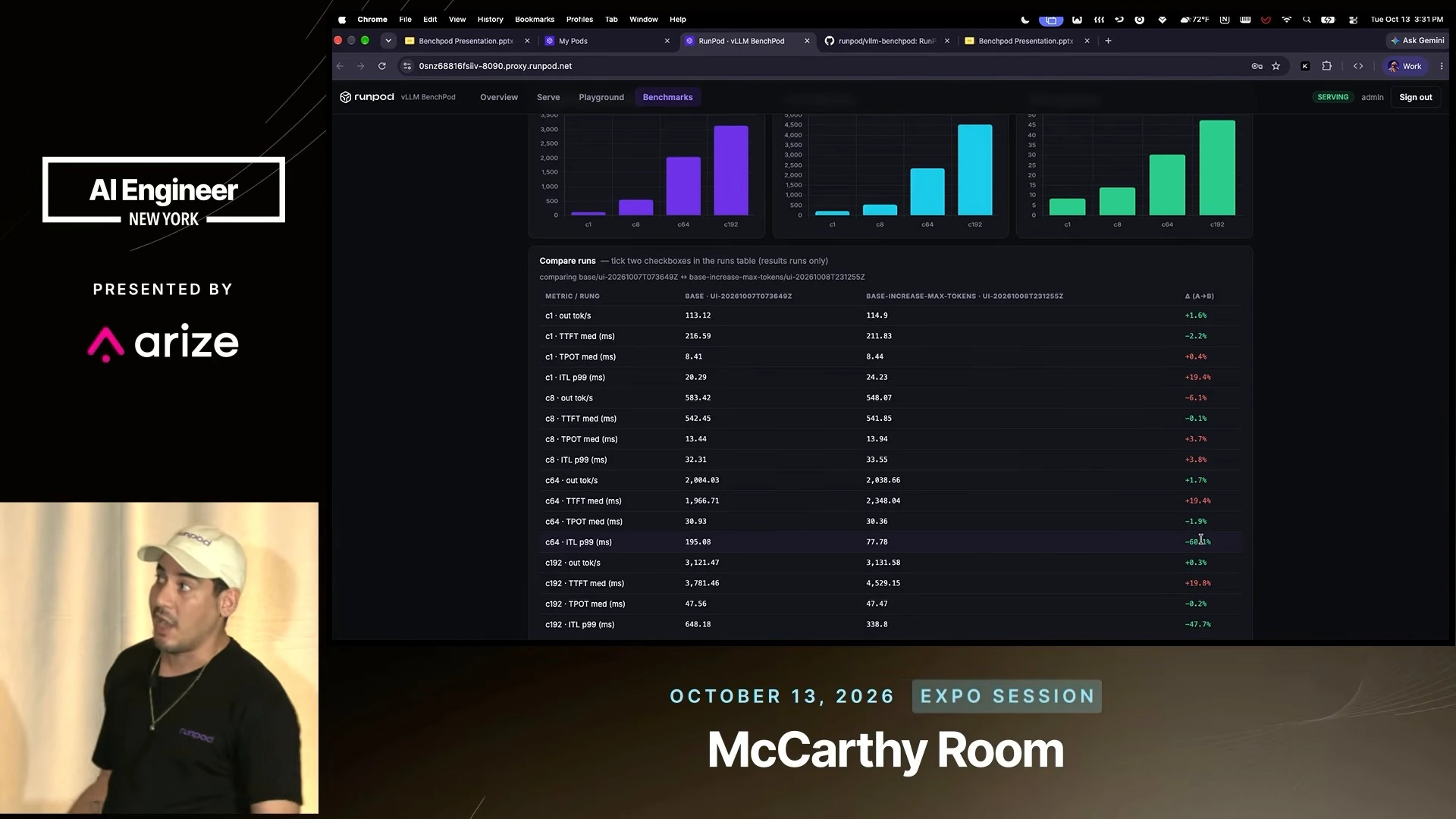 Comparison table showing throughput and latency changes across four concurrency levels, including reduced tail inter-token latency and increased median time to first token at higher concurrency.