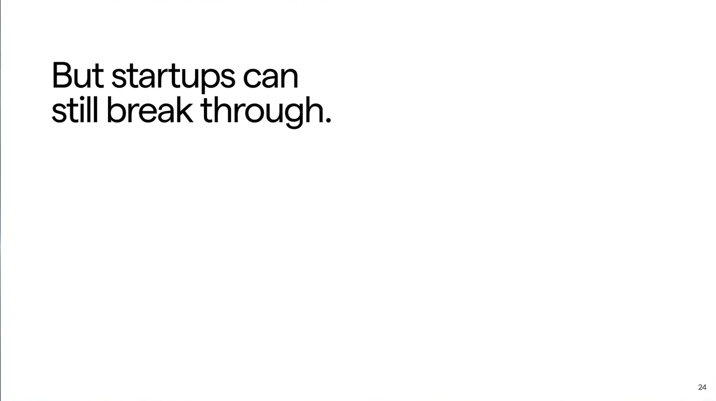 Startups can still break through.