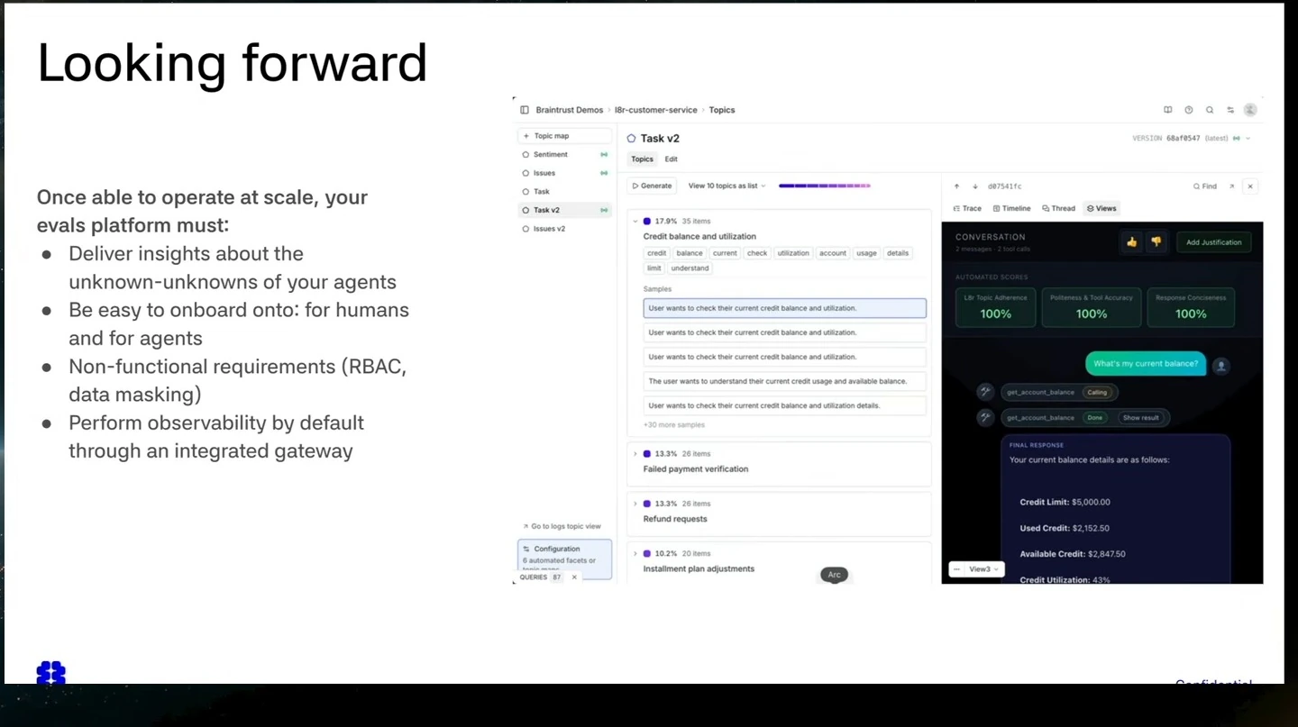 Evaluation platform requirements beside an expanded topic and a scored conversation view.