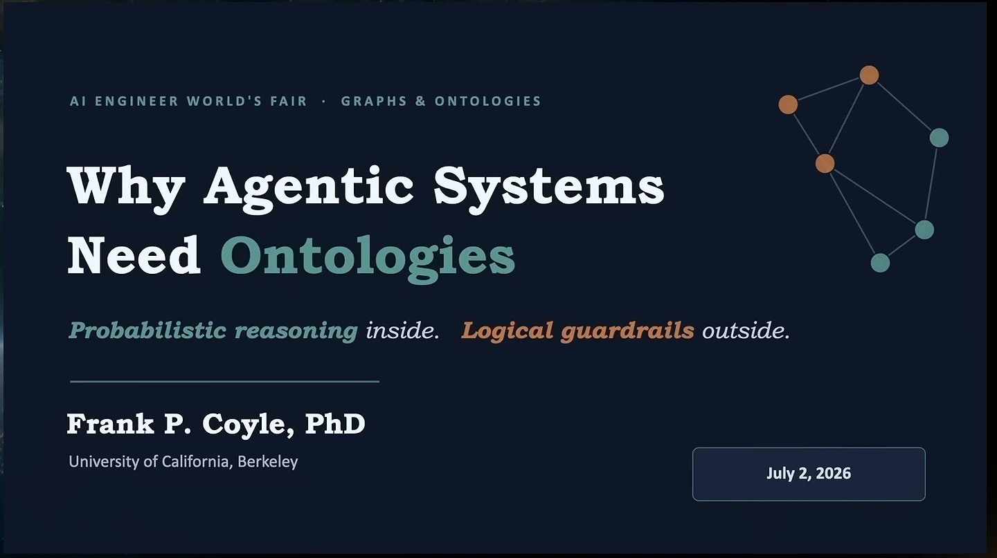 Title slide introducing agentic systems and ontologies, presented by Frank P. Coyle.