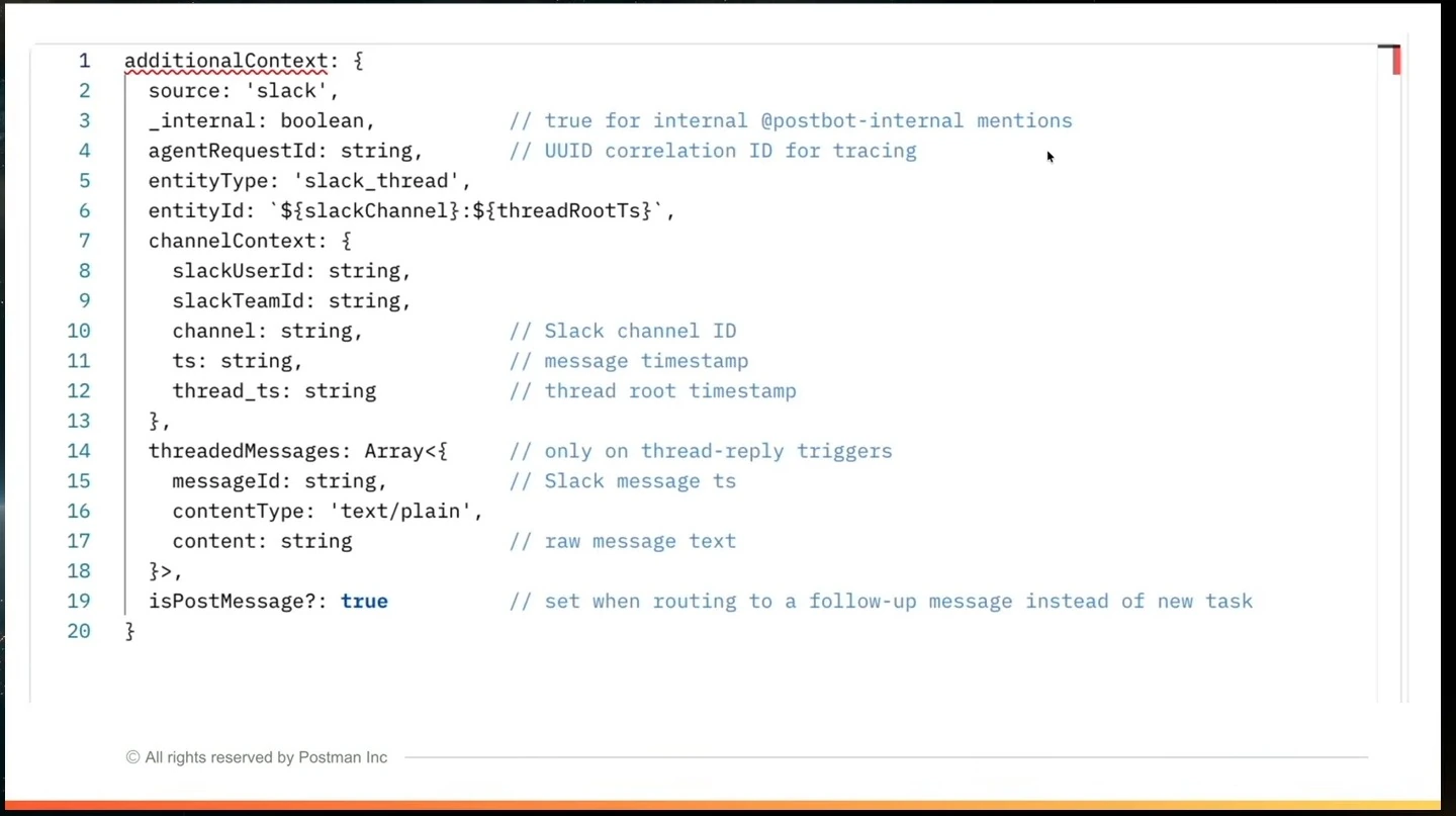 Code example lists additional context fields for a messaging thread, channel, and follow-up messages.