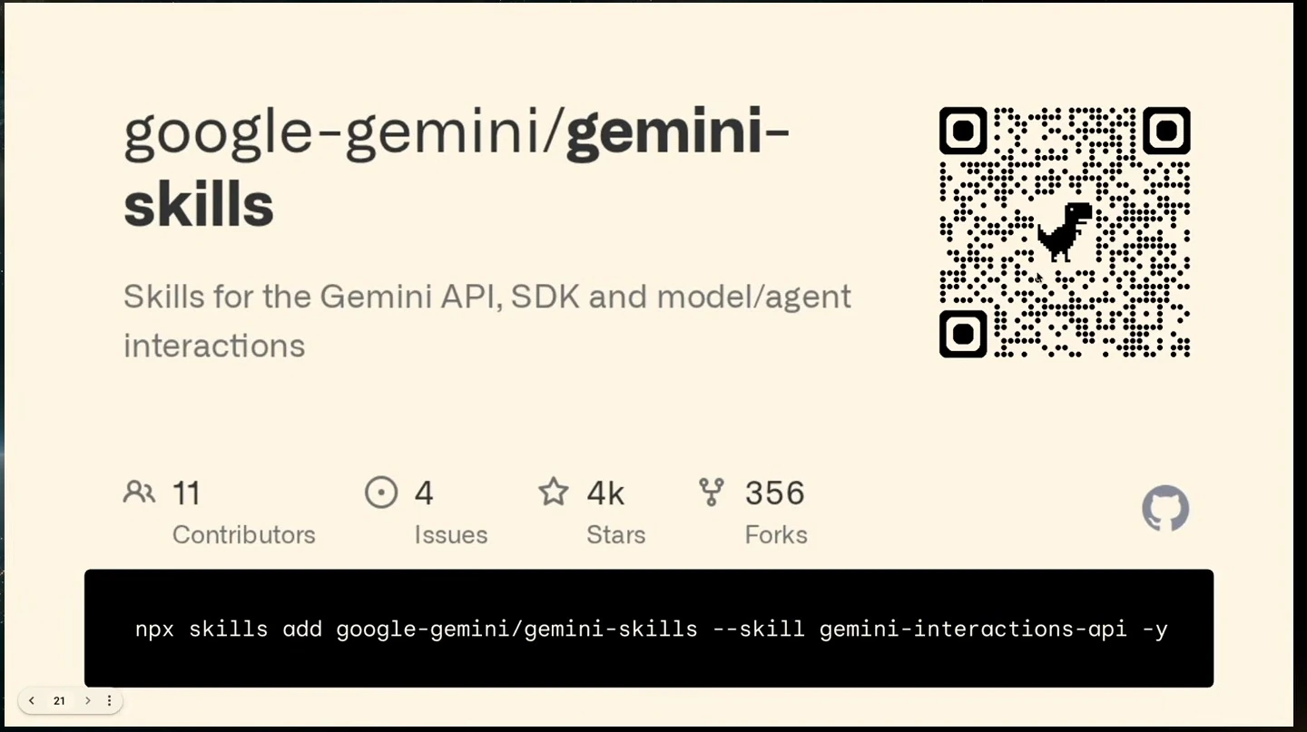 Gemini skills repository slide with a description of API, SDK, and model or agent skills, repository statistics, a QR code, and an Interactions API skill installation command.