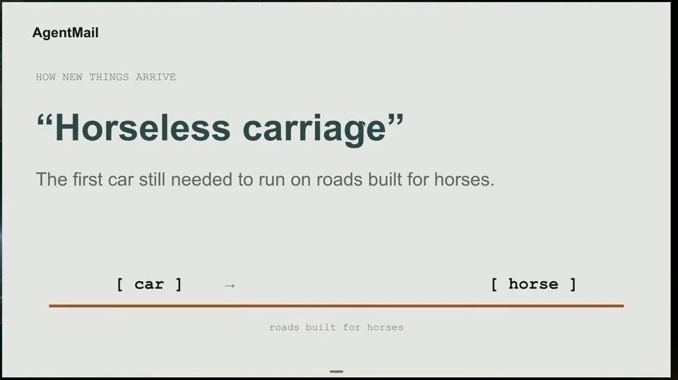 The first car needed roads built for horses, illustrated by a car and horse above a shared road.