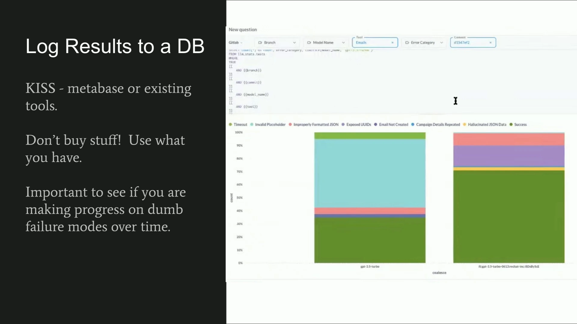 Advice to use existing tools to track failure modes over time, alongside a stacked-bar results chart.