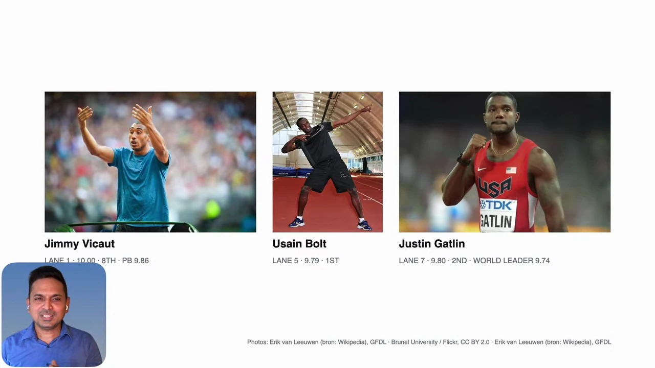 The sprint analogy — recorded presentation build 2