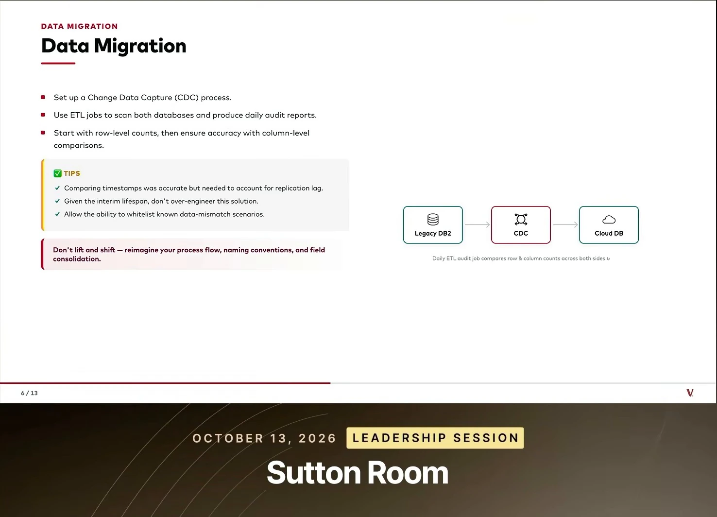 Data migration approach using change data capture and daily database comparisons.