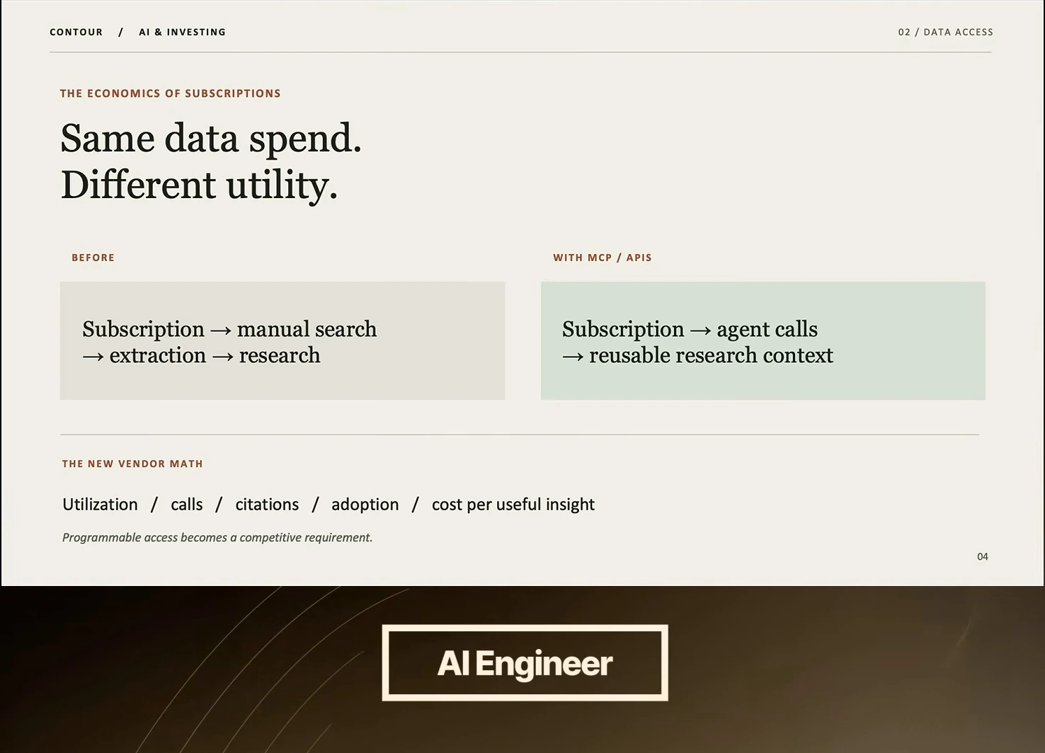 Slide comparing manual search and extraction with agent calls and reusable research context, followed by utilization, citations, adoption, and cost metrics.