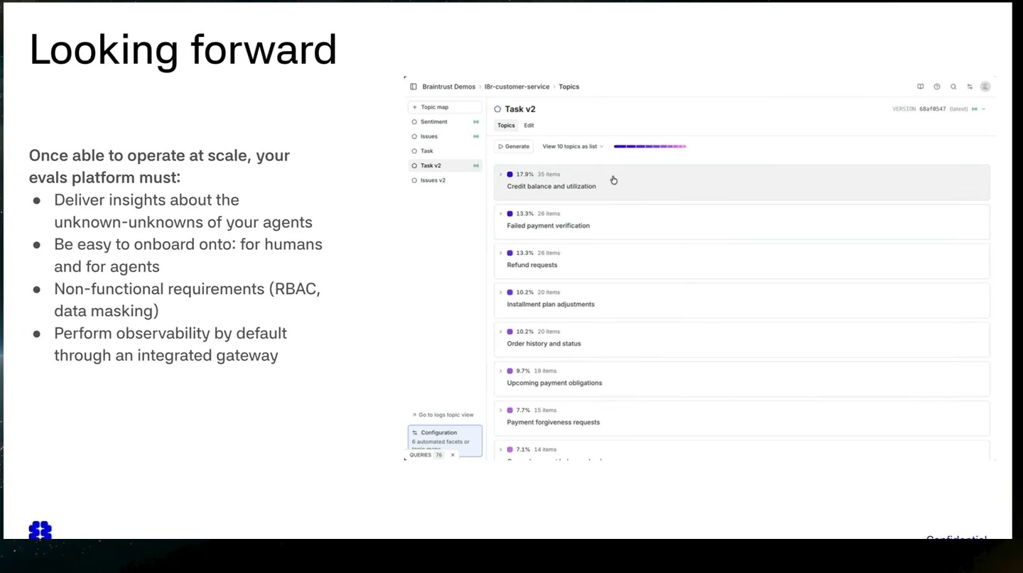 Evaluation platform requirements beside a customer-service topic list.
