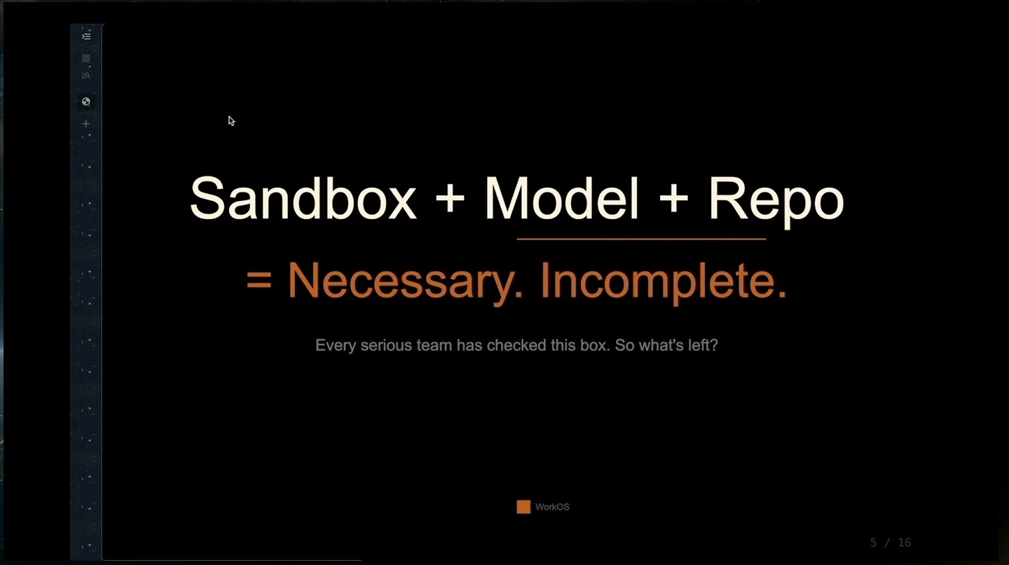 Sandbox, model and repo are described as necessary but incomplete.