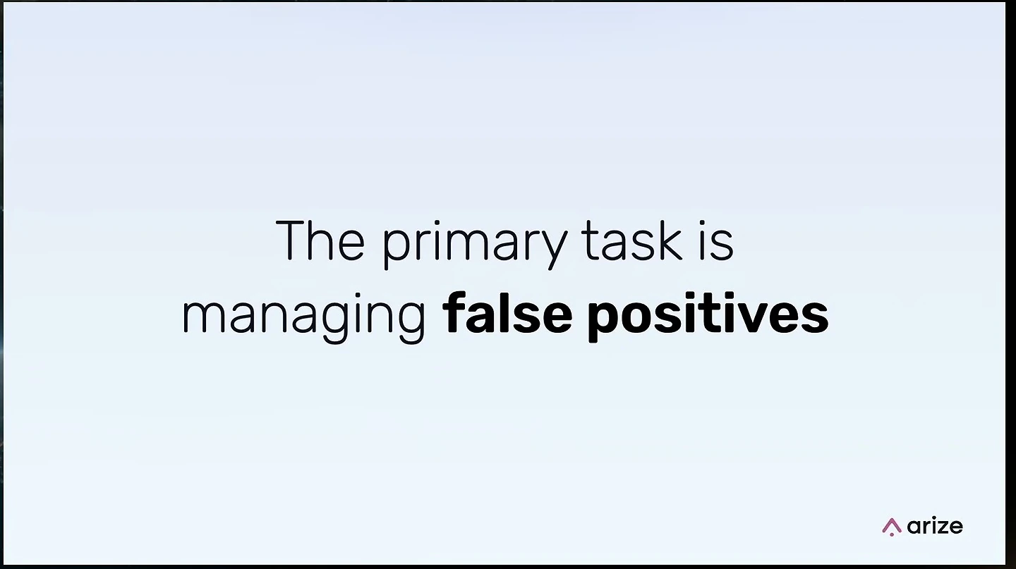 Slide states that the primary task is managing false positives.
