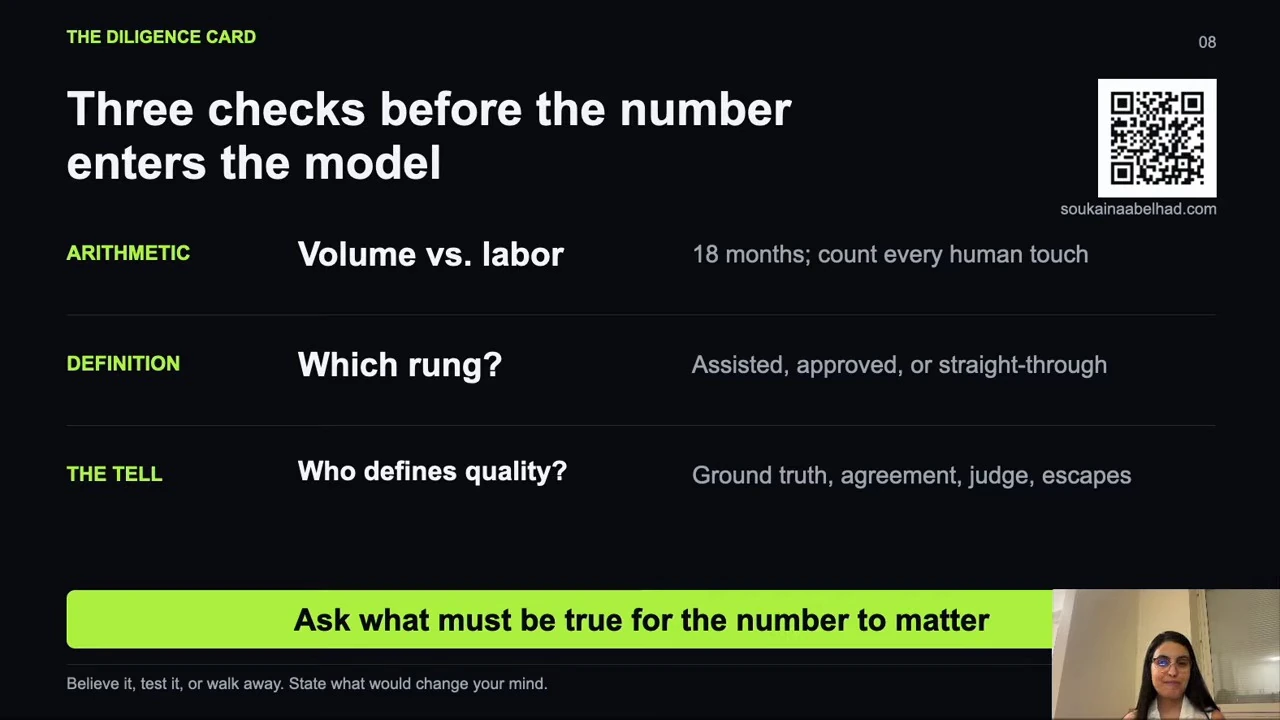 A diligence card lists three checks: compare volume with labor, define the automation rung, and ask who defines quality. It concludes by asking what must be true for the number to matter.