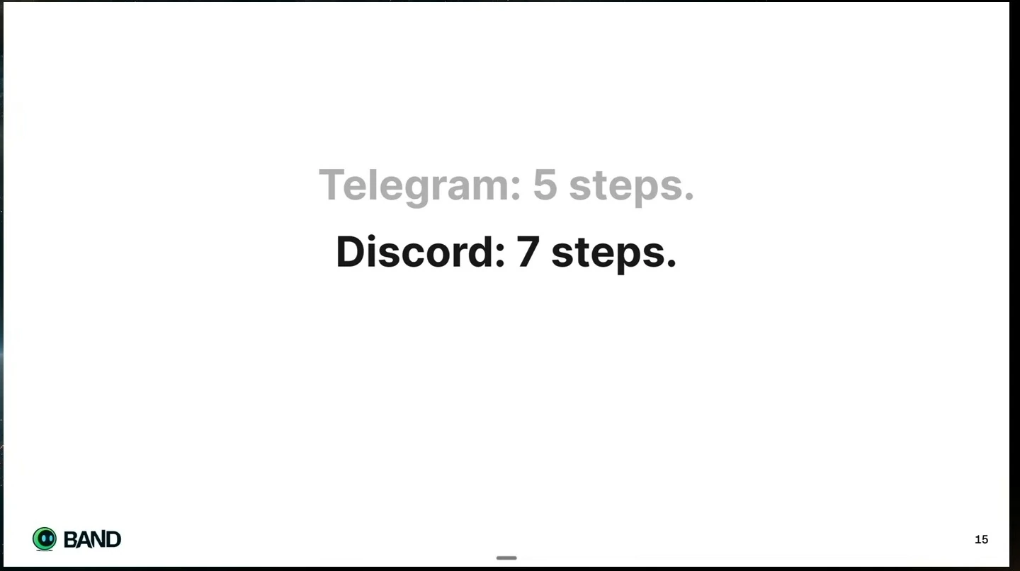 Slide highlights Discord at seven steps, with Telegram at five steps faded above.
