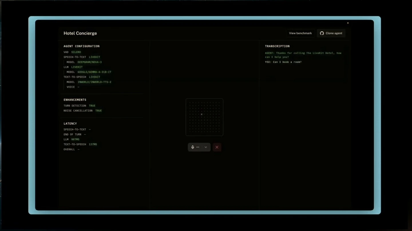 Hotel concierge interface with configuration, voice controls, and a booking transcript.
